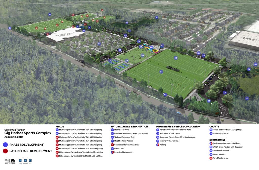Plans for the Gig Harbor Sports Complex.