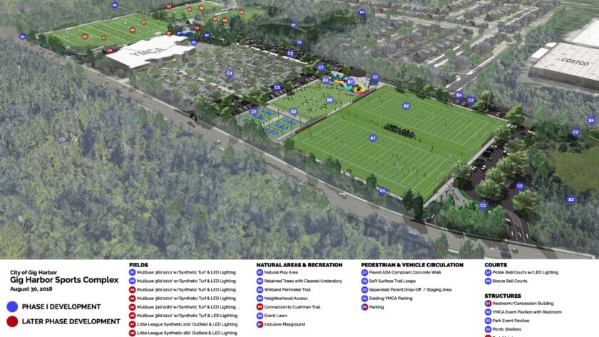 Plans for the Gig Harbor Sports Complex.