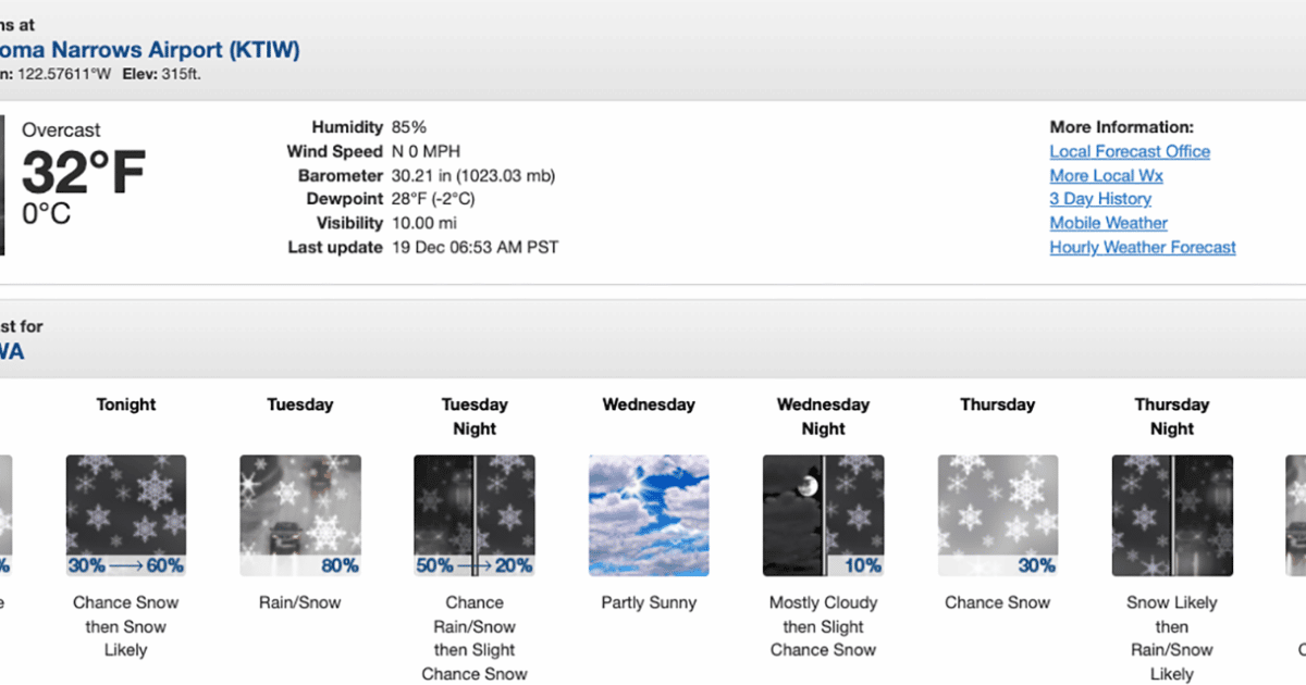 Snow in forecast for Gig Harbor all week - Gig Harbor Now | A