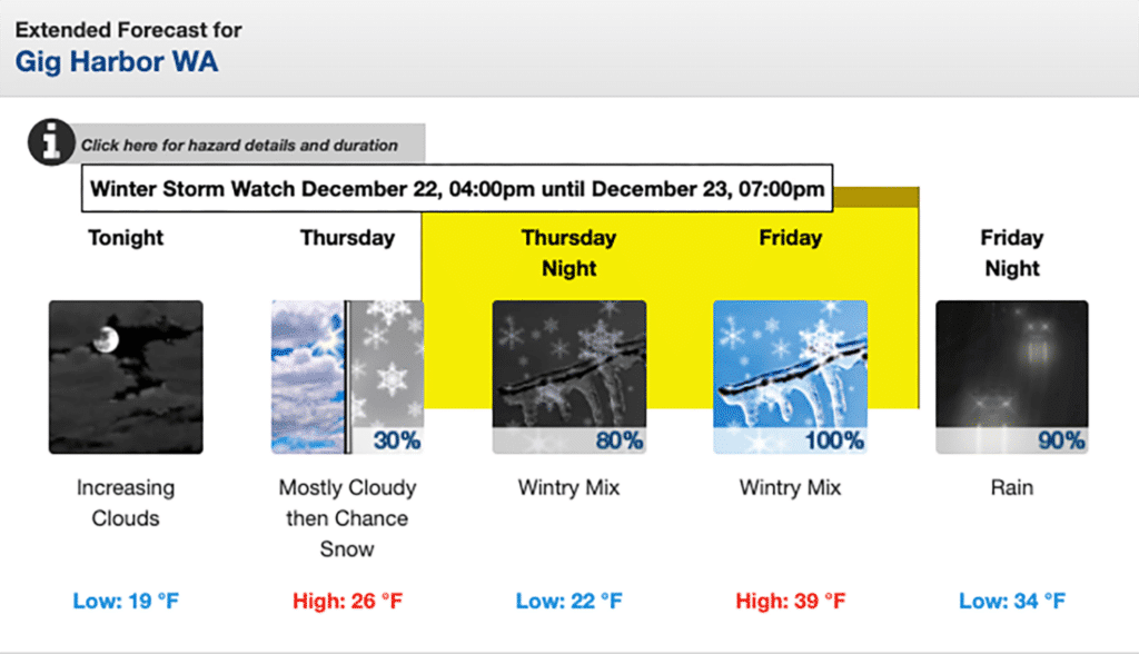 Freezing rain in forecast for end of week Gig Harbor Now A