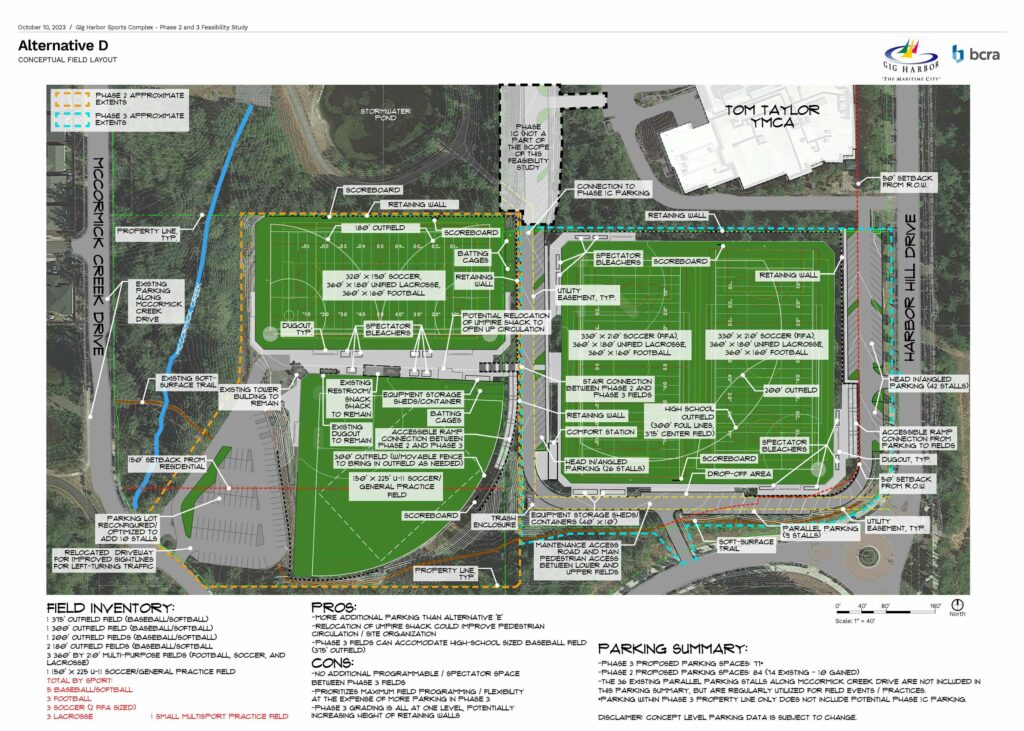 Alternative D puts the two Phase 2 soccer fields on the same level which allows for a high school-sized baseball field on top.