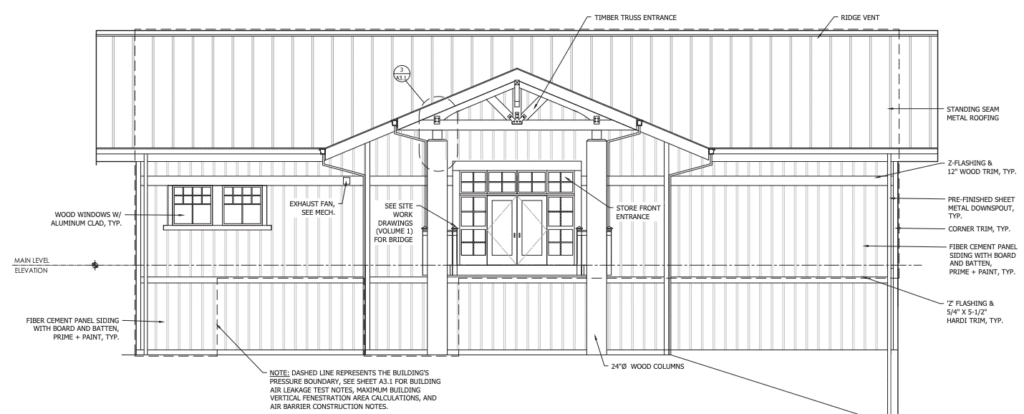 Multi-purpose building exterior