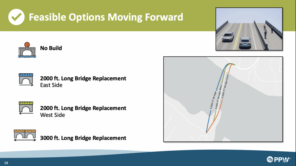 Fox Is. bridge options