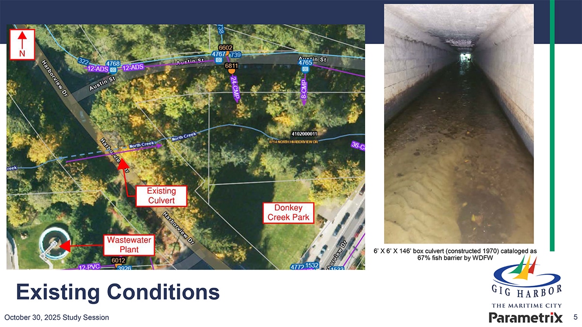 North Creek culvert replacement on hold for now - Gig Harbor Now | A ...